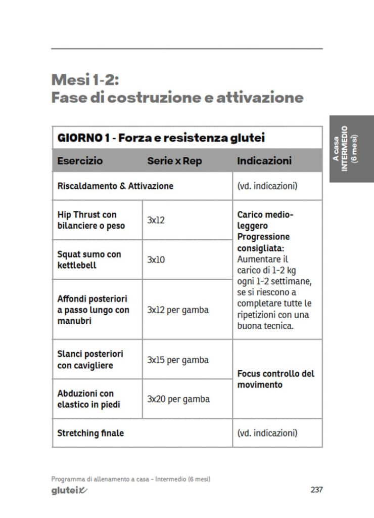 glutei x-libro-programmazione