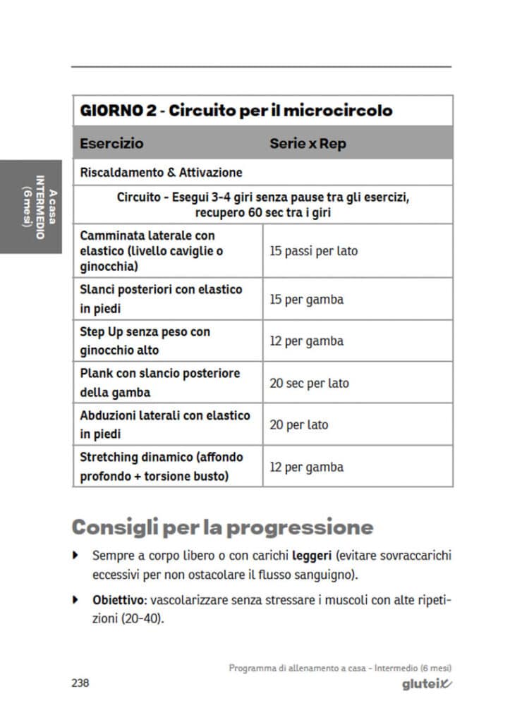 glutei x-libro-programmazione