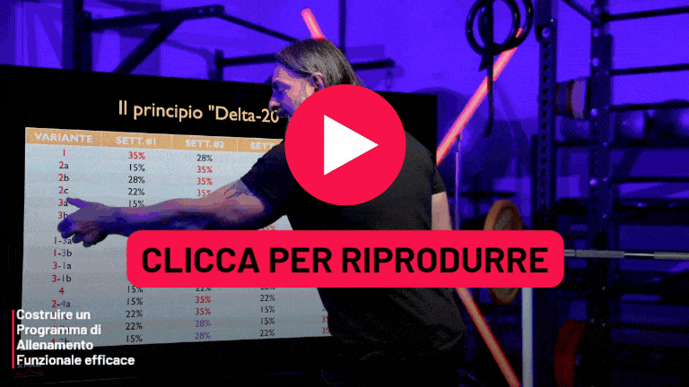 Anteprima animata